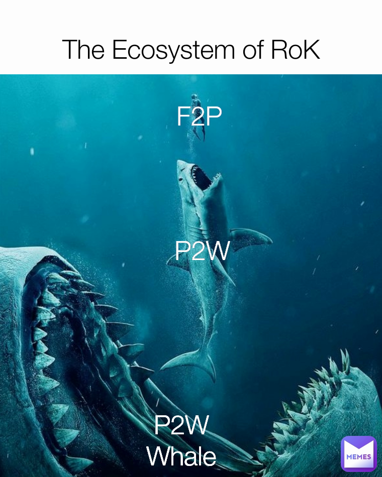 P2W The Ecosystem Of RoK F2P P2W Whale Geraldtoreon Memes