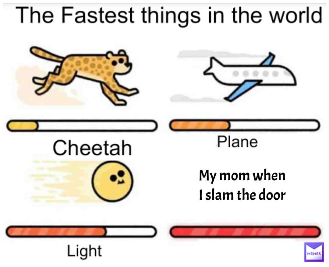 Meme shared by @Memester800