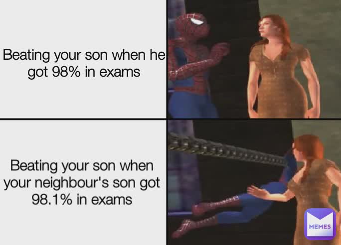 Beating your son when he got 98% in exams Beating your son when your neighbour's son got 98.1% in exams