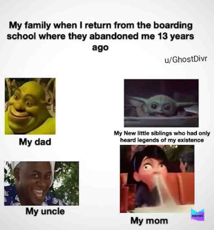 Meme shared by @elmo23316