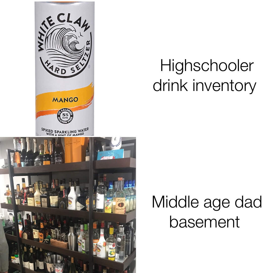 Highschooler drink inventory Middle age dad basement