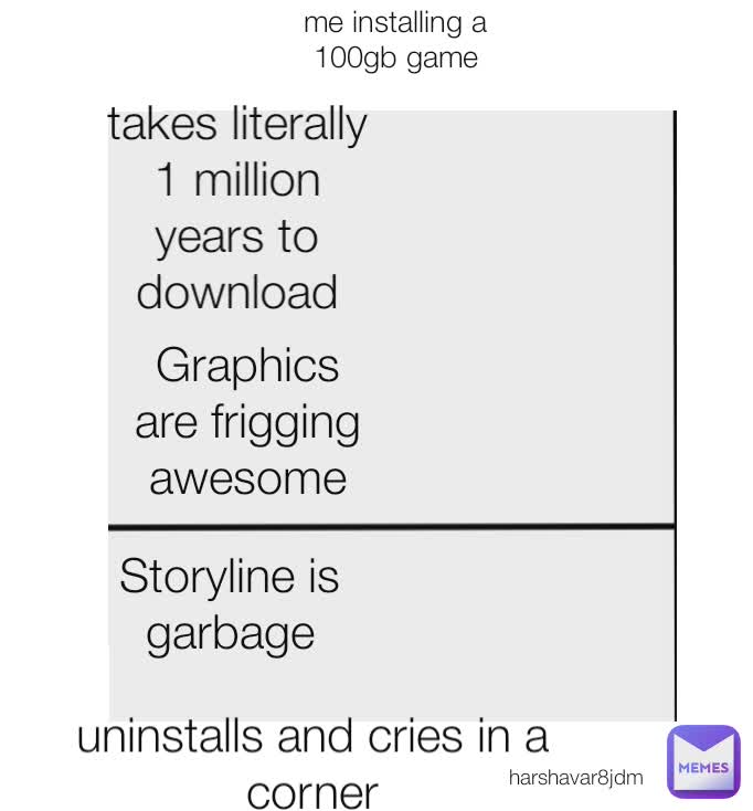 Meme by harshavar8idm