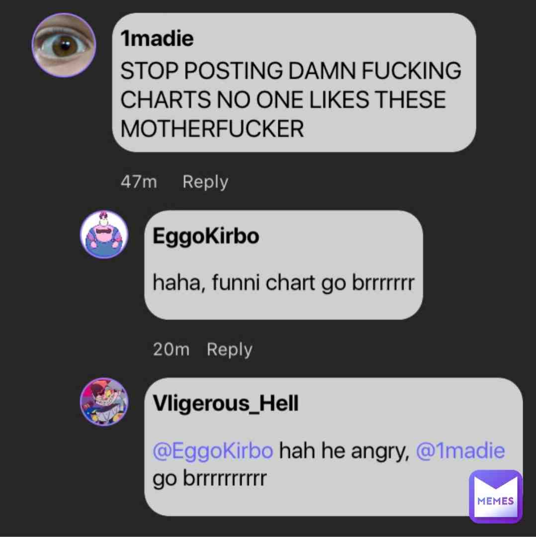 Someone angry? 😔 🥺