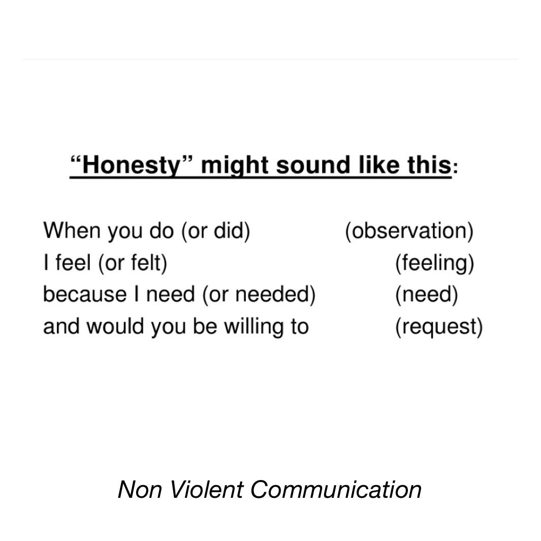 Non Violent Communication 