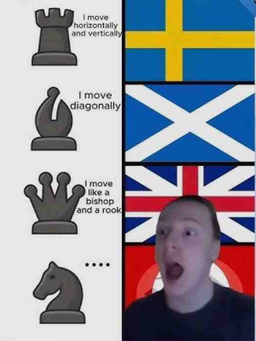 Meme shared by @GatewaytoMemedom