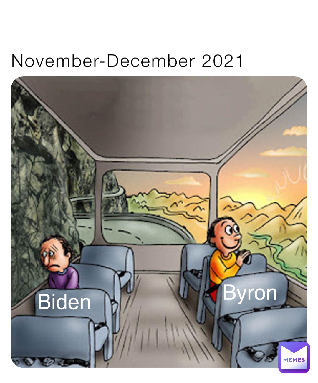 November-December 2021 Biden Byron