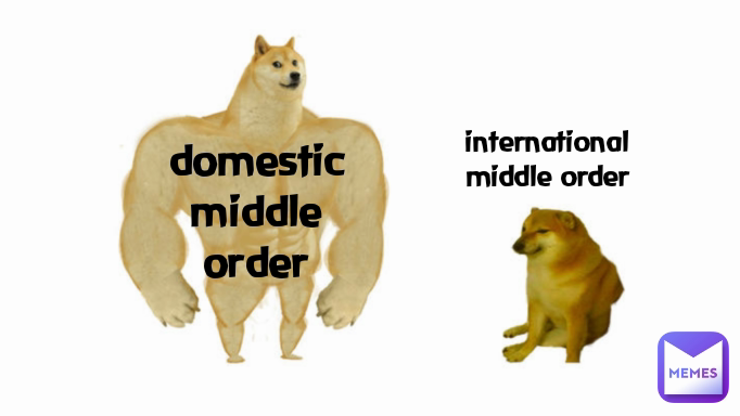 international middle order
 domestic middle order