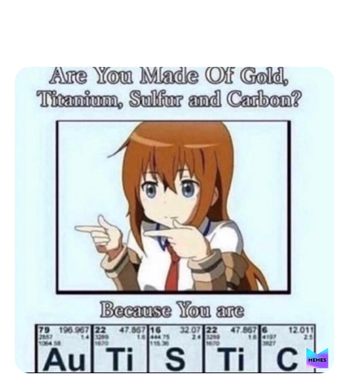 Meme by hihowareya69420