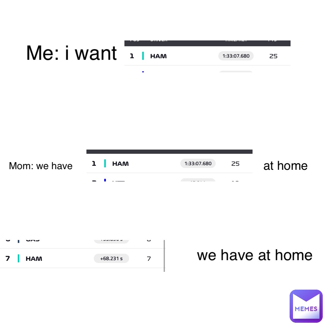 Me: i want Mom: we have at home we have at home