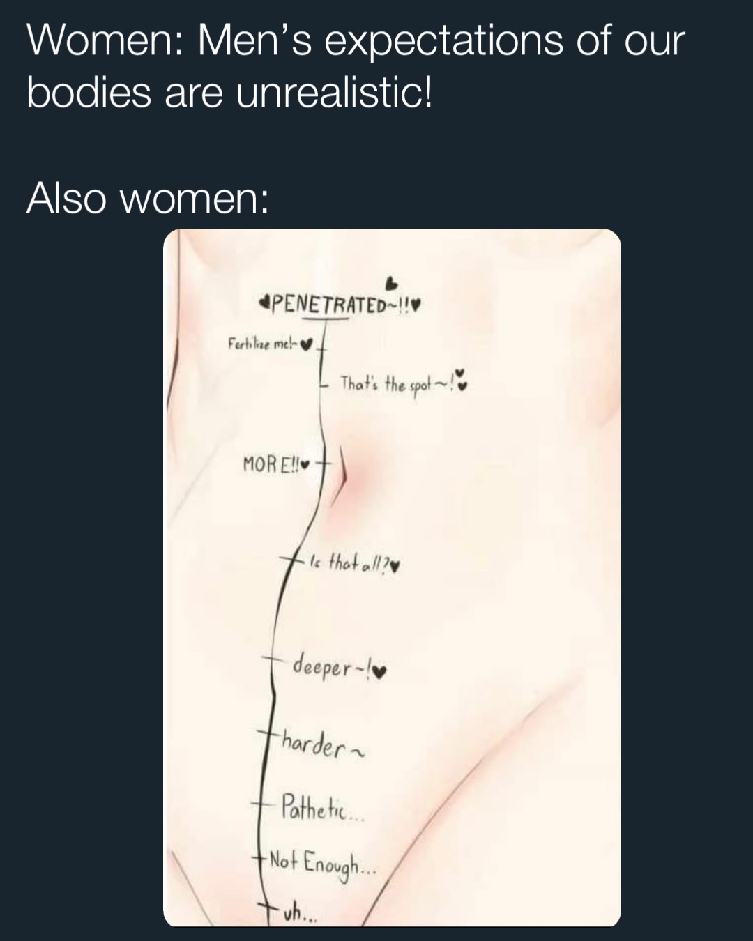 Women: Men’s expectations of our bodies are unrealistic!

Also women: