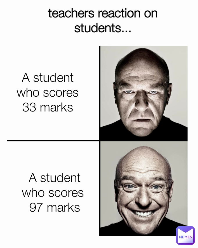 A student who scores  33 marks A student who scores 
97 marks teachers reaction on students...


