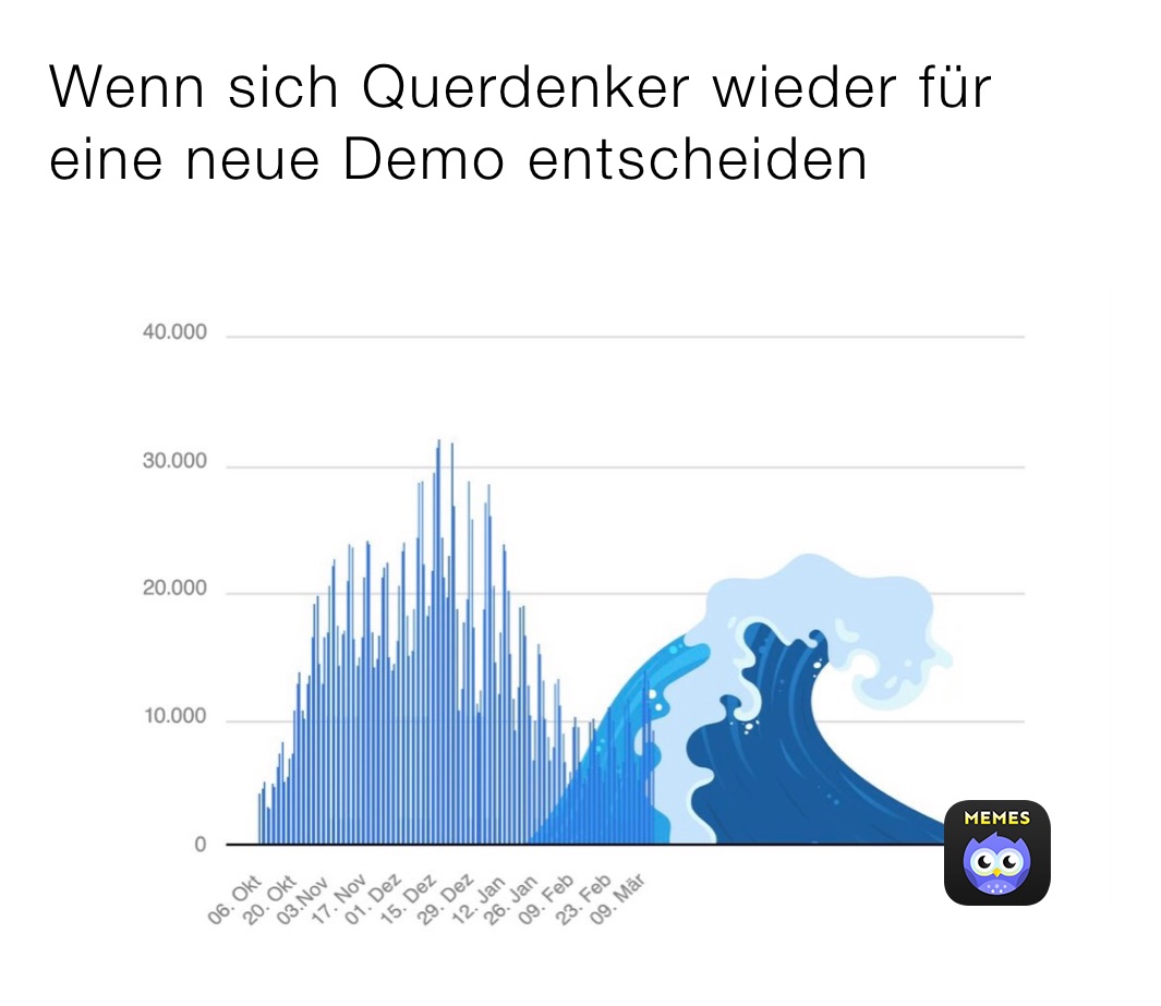 Wenn sich Querdenker wieder für eine neue Demo entscheiden