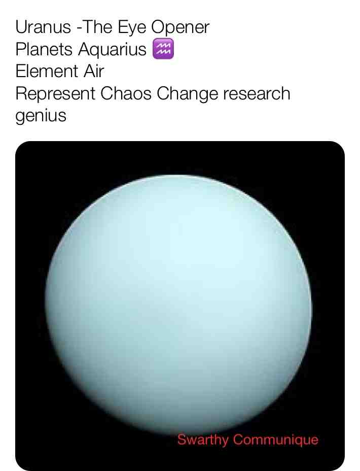 Uranus The Eye π Opener