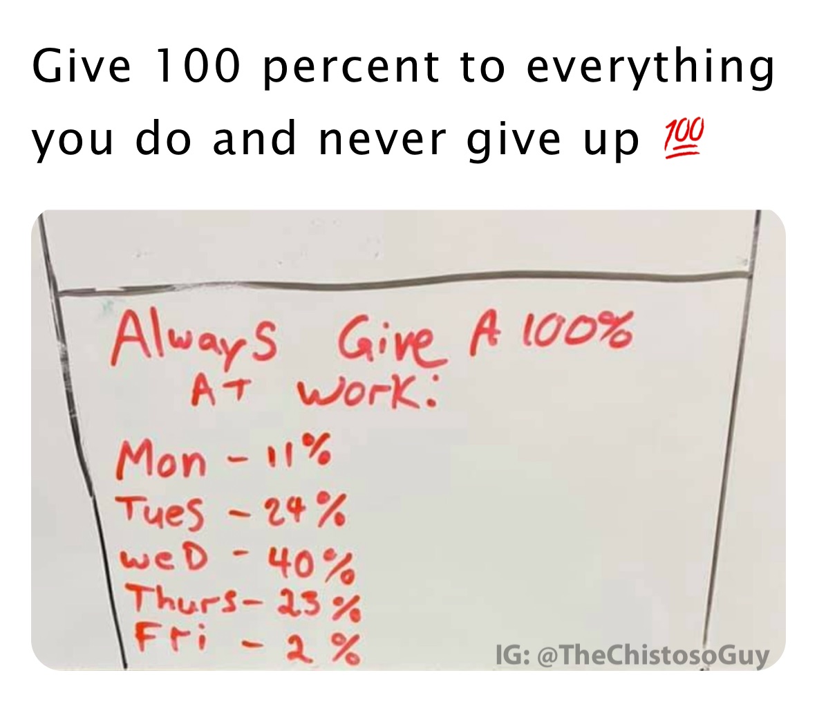 Give 100 percent to everything you do and never give up 💯 