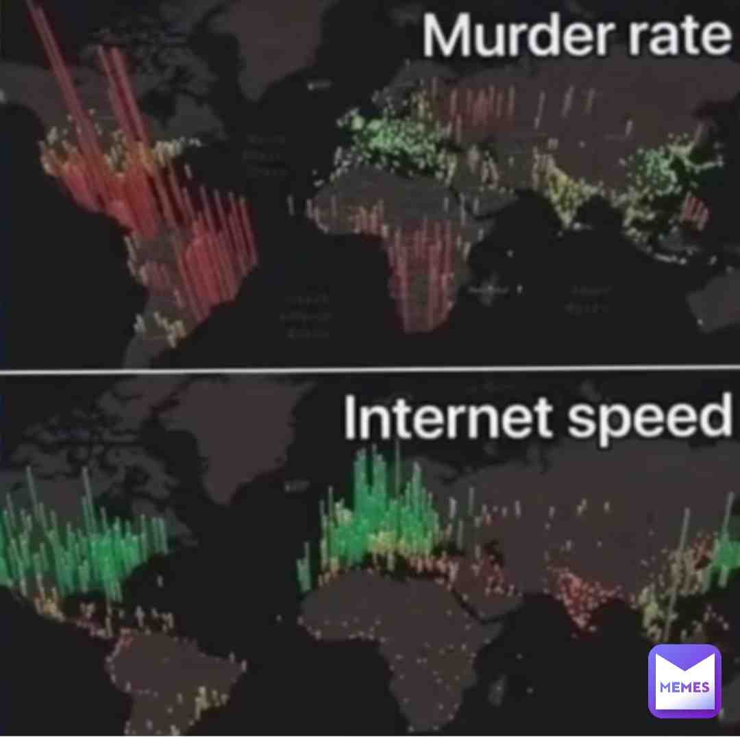 what will you ever do without internet ๐๐ฉ๐ฉ #funny #meme #freshmemes #internet