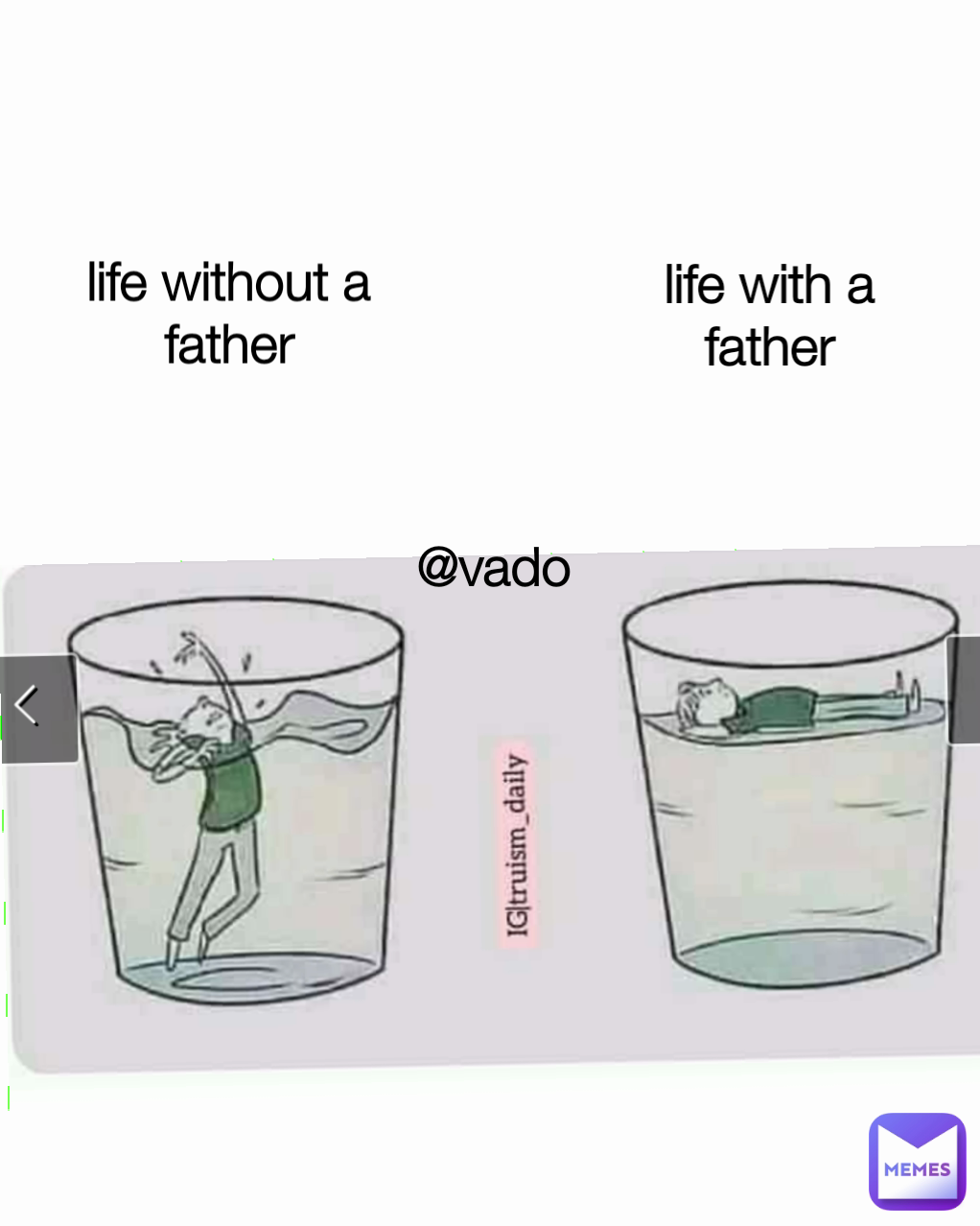 life without a father Type Text life with a father @vado