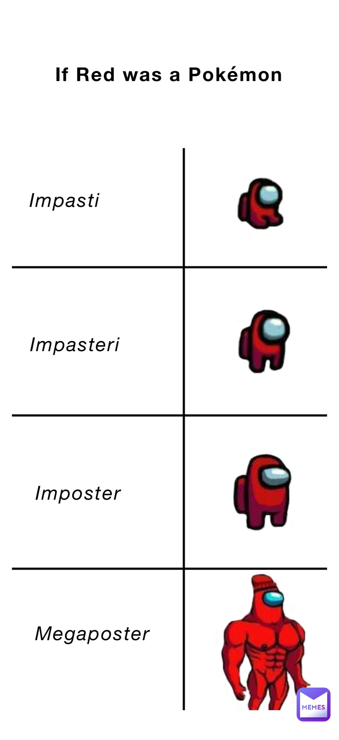 If Red was a Pokémon Impasti Impasteri Imposter Megaposter