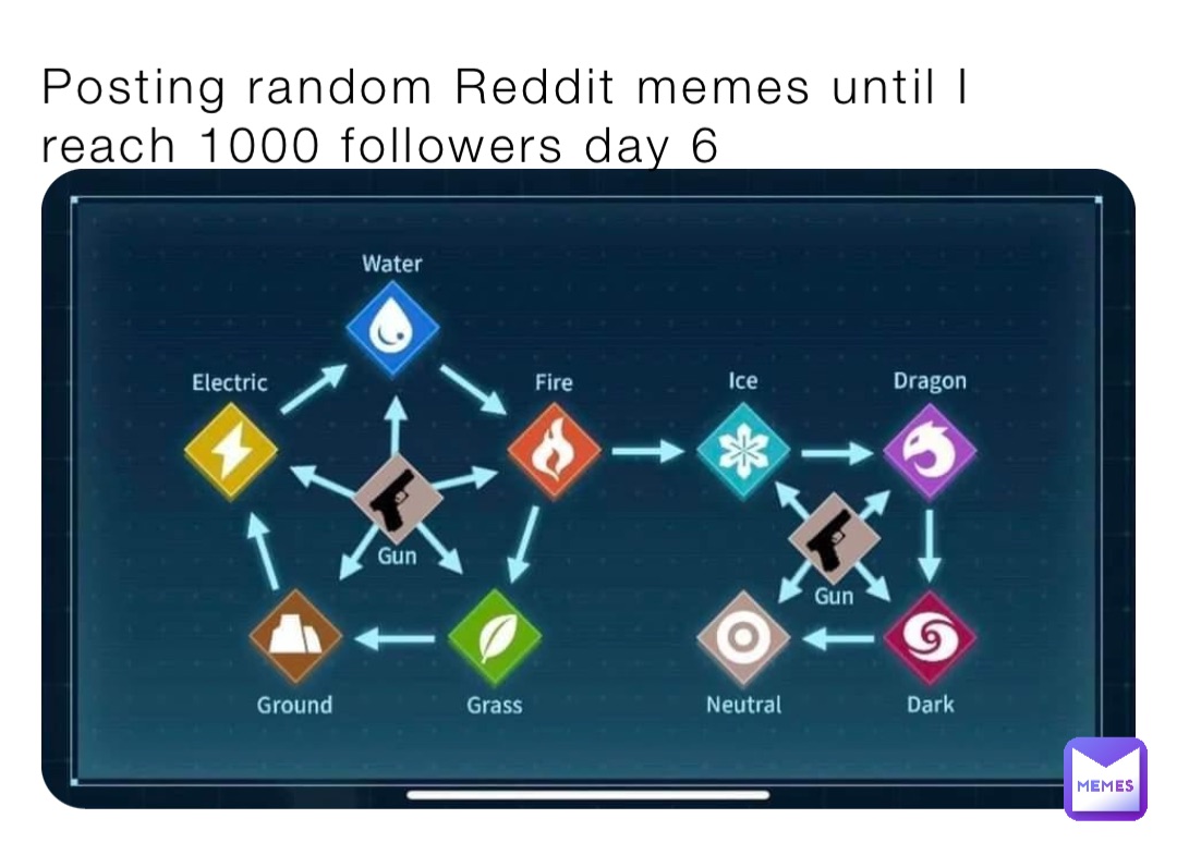 Posting random Reddit memes until I reach 1000 followers day 6