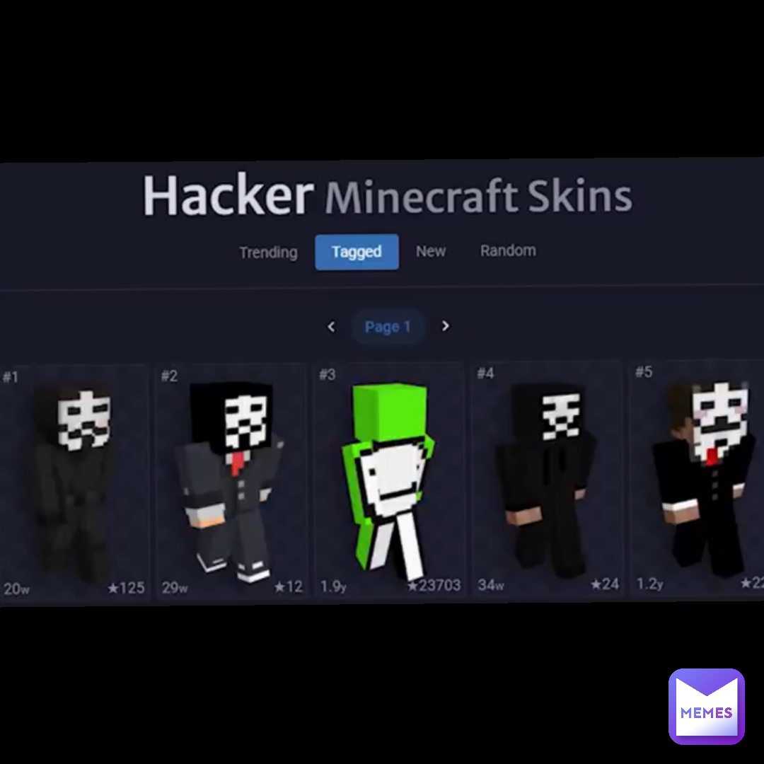 Meme by UncleKevinHart