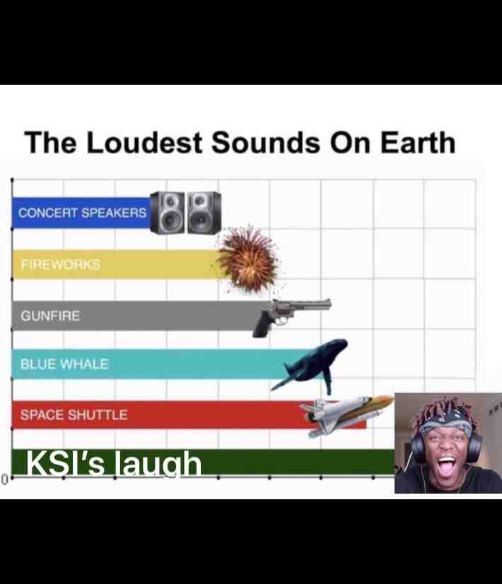  #Ksi #fyp