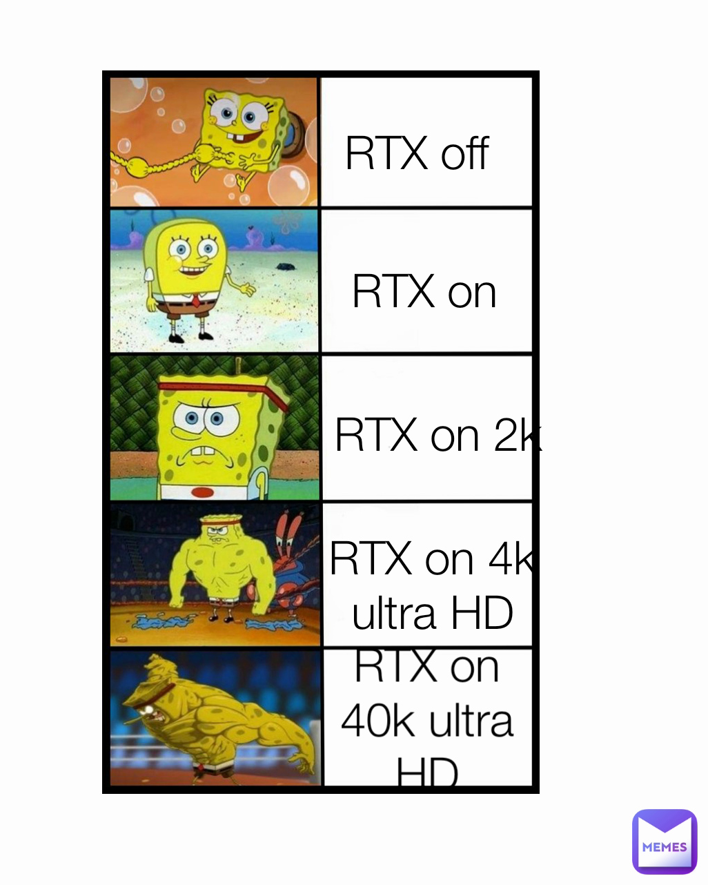 RTX on RTX on 4k ultra HD RTX on 40k ultra HD RTX off RTX on 2k