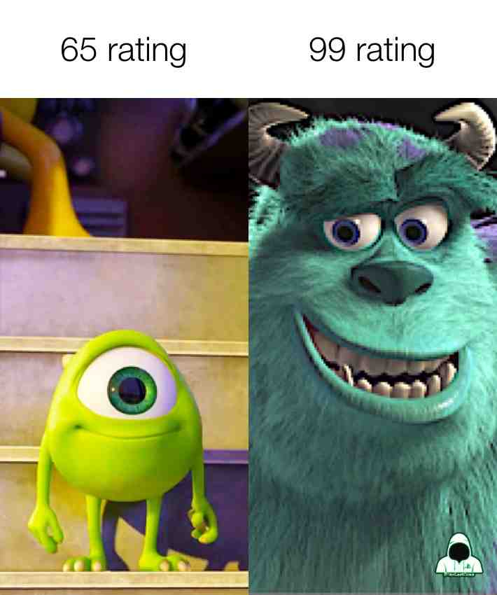 \ud83c\udfc0\u26f9\ud83c\udffb\u200d\u2642\ufe0f
#youtube #stats
#video #youtuber #gta #nba2k20 #callofduty #gta5 #quarantine #twitch #meme #memes #dankmemes #funnymemes #gamer #gaming #love #funny #ps4 #xbox #playstation #nba2k #nofilter #nofilterneeded #rating #legend #basketball #monstersinc