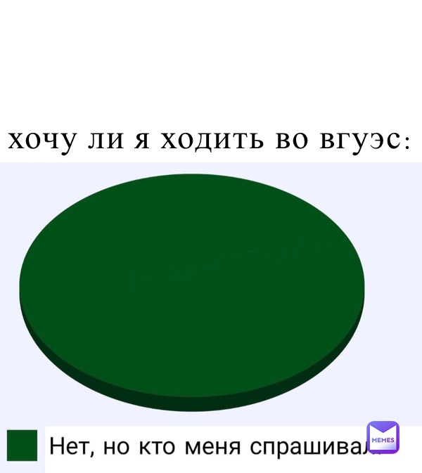 


хочу ли я ходить во вгуэс: