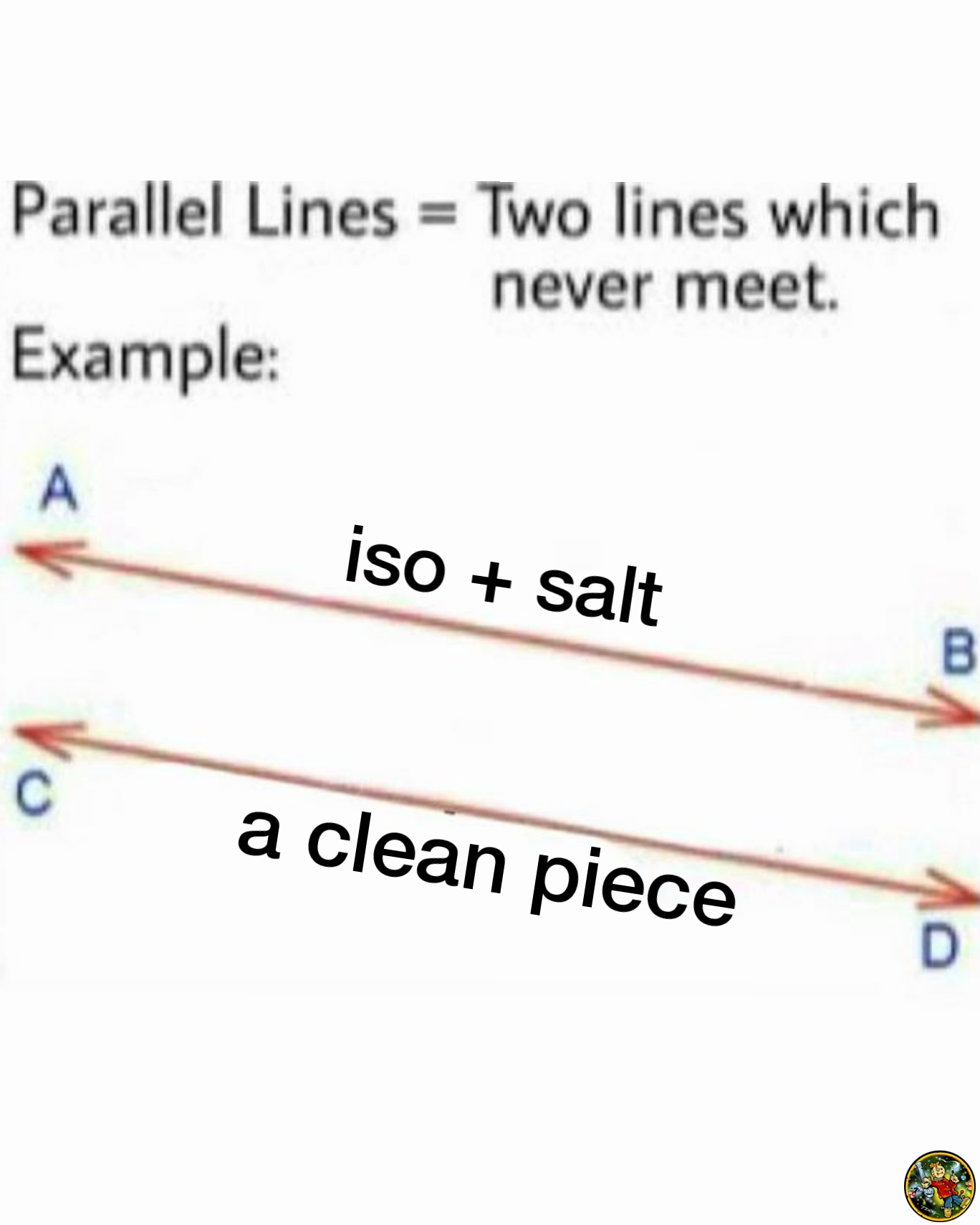 a clean piece iso + salt