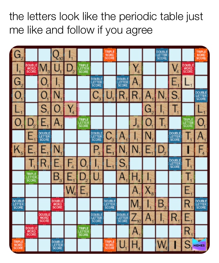 Meme by Udonegotyeeted