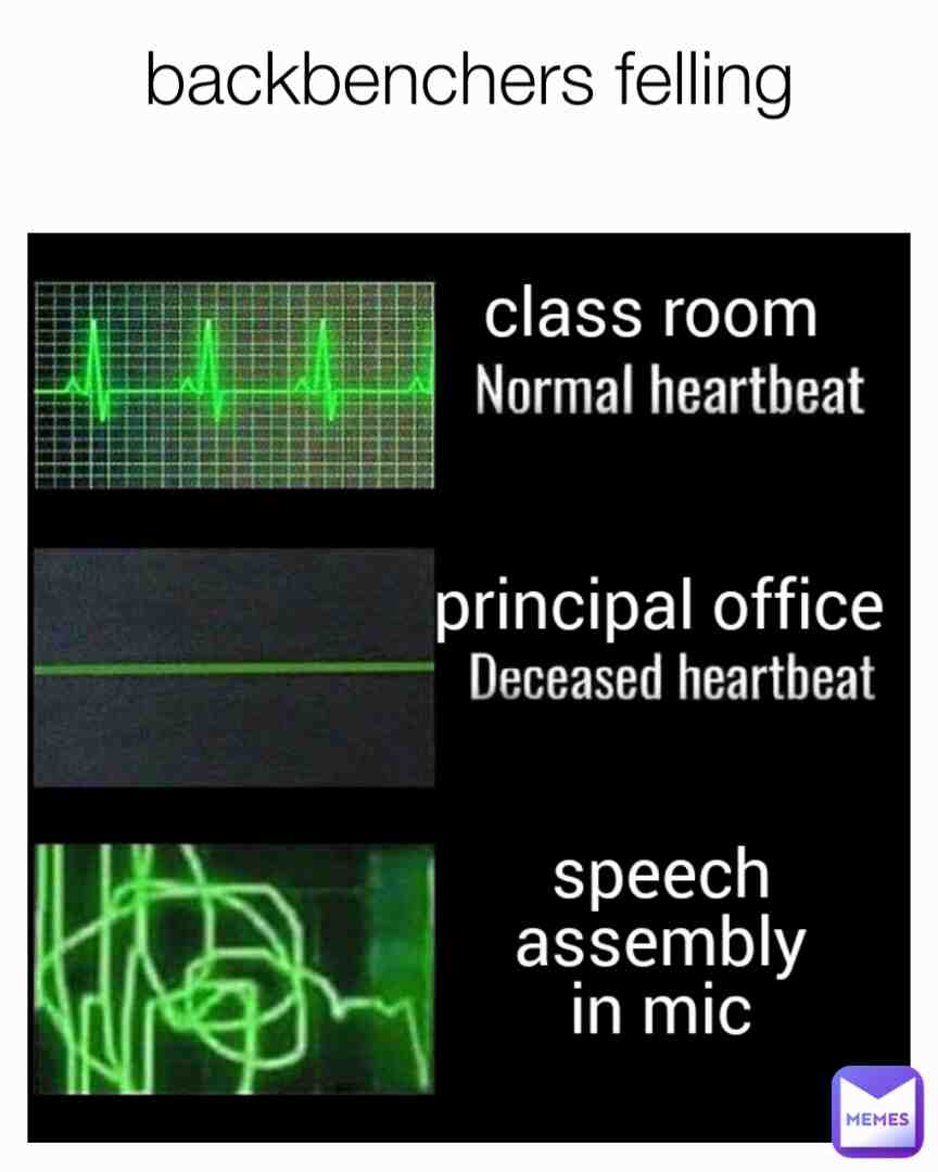 Fat ka char