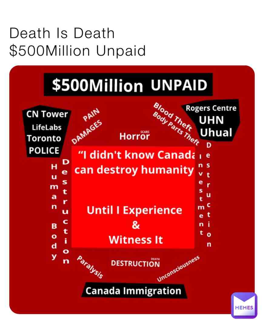 #humanity #technology #nature #photooftheday #reality #news #viral #explorepage #canada #body #life #doctor #surgeon #memesdaily #meme #health #zombie #reality #landscape #environment