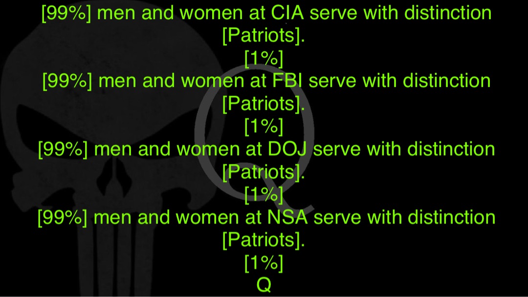 [99%] men and women at CIA serve with distinction [Patriots].
[1%]
[99%] men and women at FBI serve with distinction [Patriots].
[1%]
[99%] men and women at DOJ serve with distinction [Patriots].
[1%]
[99%] men and women at NSA serve with distinction [Patriots].
[1%]
Q