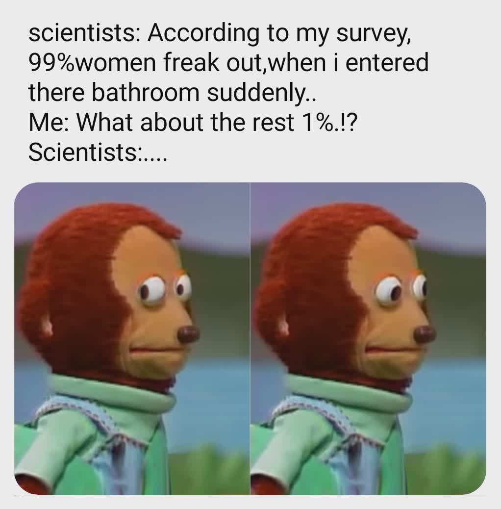 Post by am ir memes