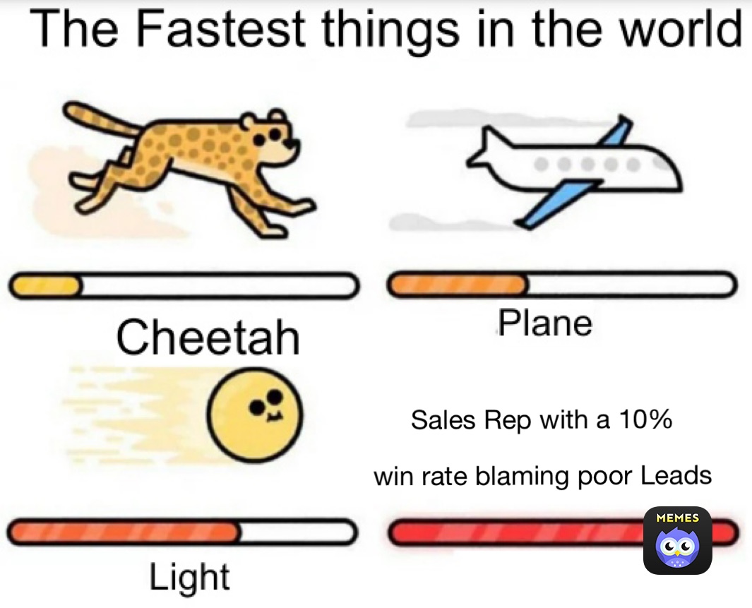 Meme by jasonsingh826