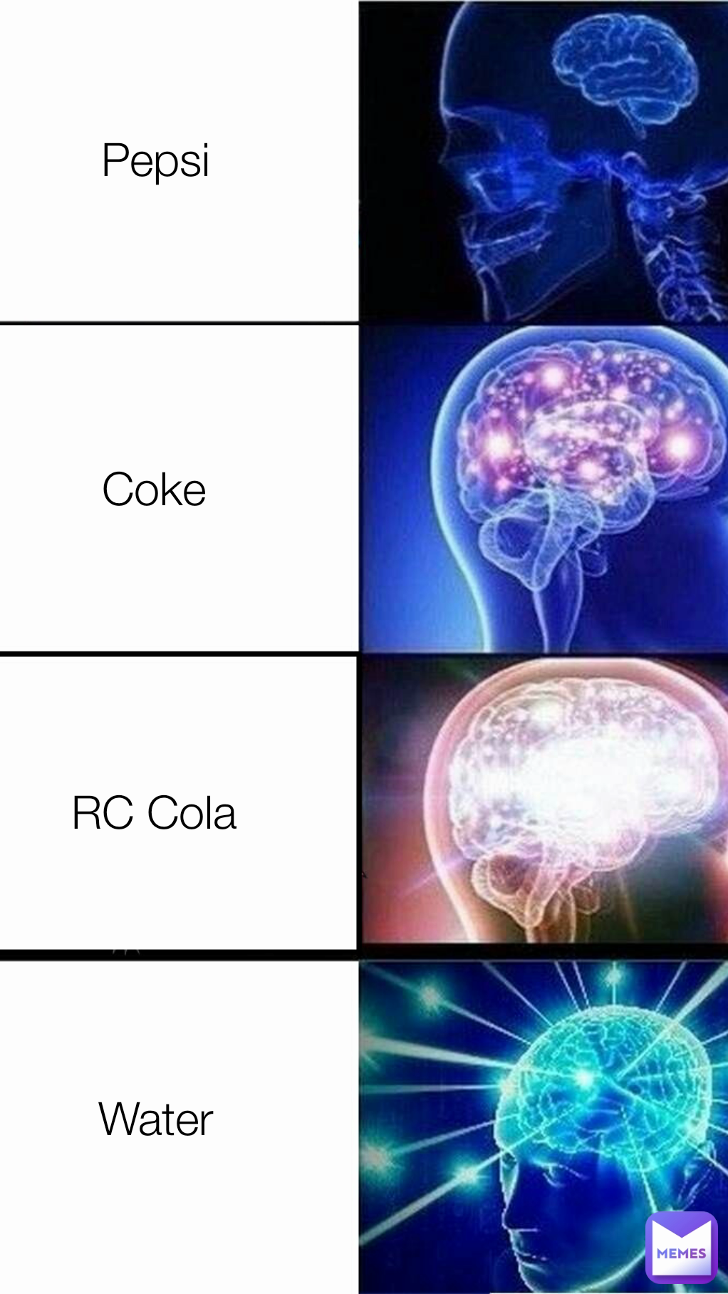Pepsi Coke RC Cola Water