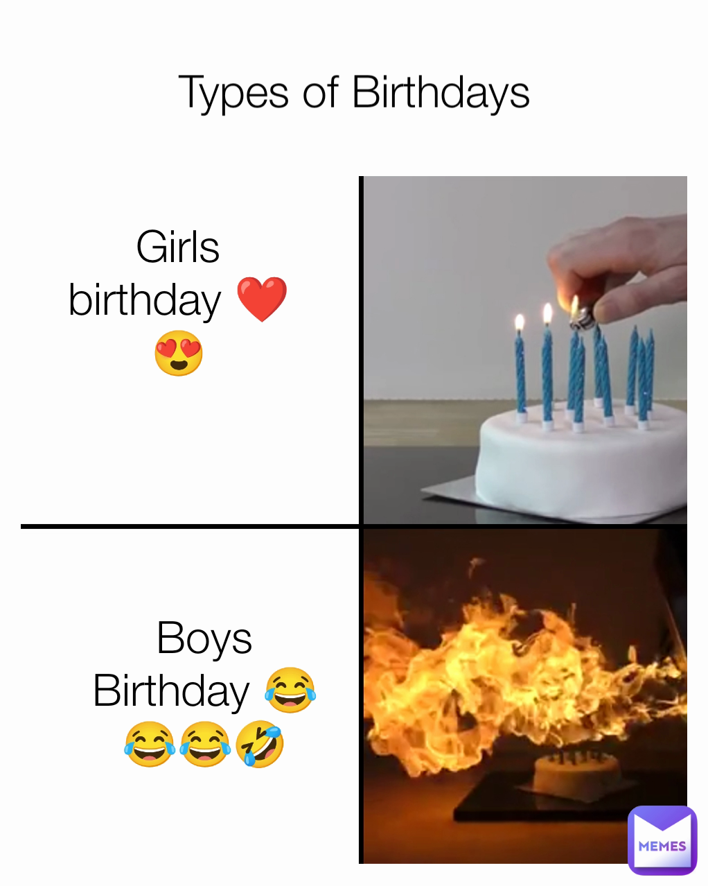 Types of Birthdays Girls birthday ❤😍 Boys Birthday 😂😂😂🤣