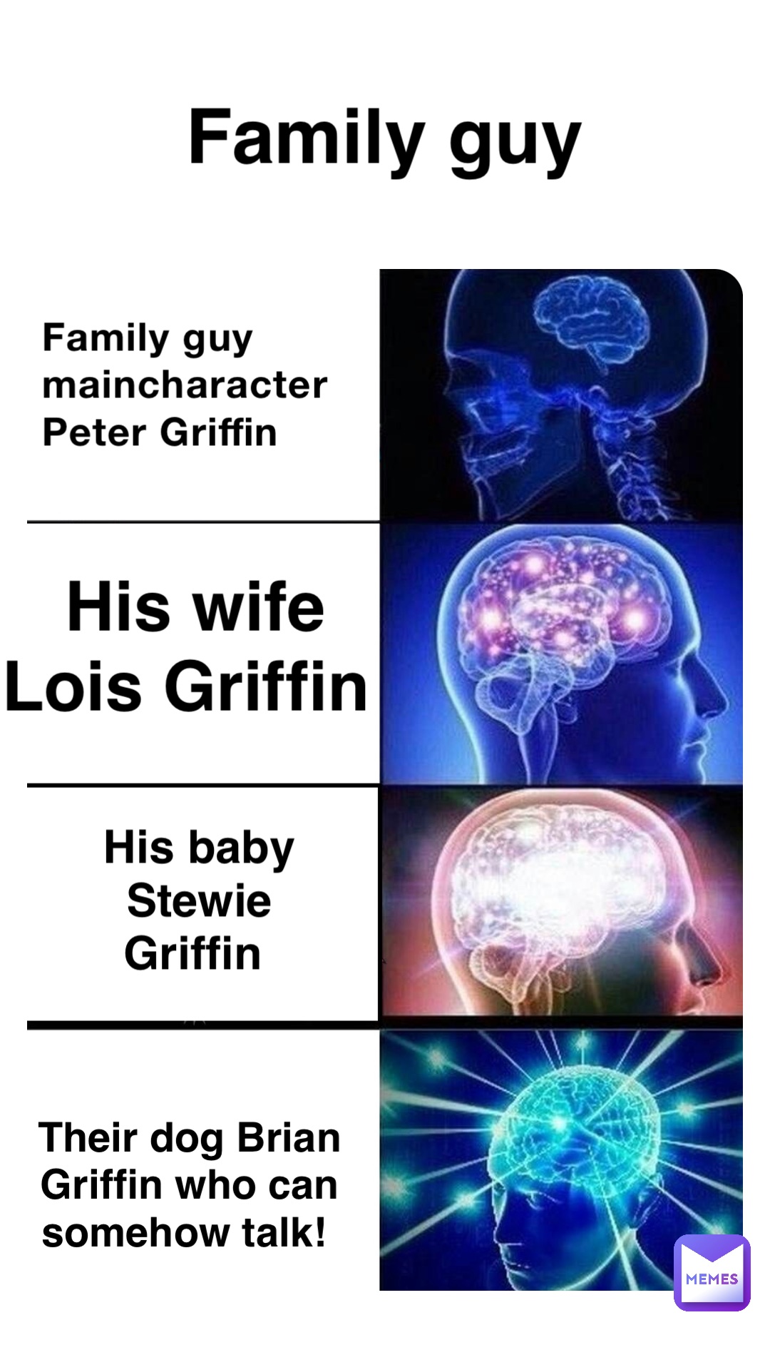 Family guy maincharacter Peter Griffin His wife Lois Griffin His baby Stewie Griffin Their dog Brian Griffin who can somehow talk! Family guy