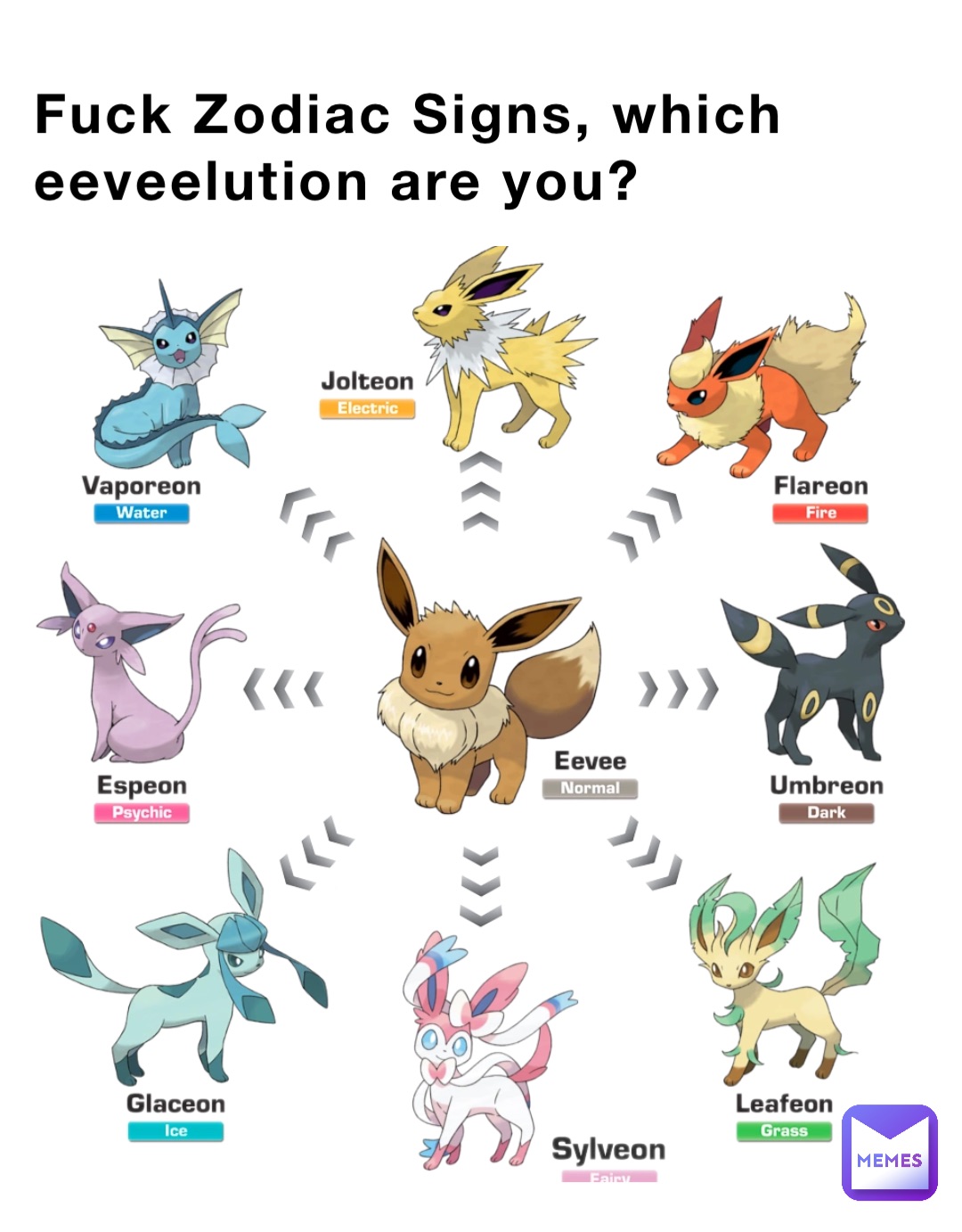 Fuck Zodiac Signs, which eeveelution are you?