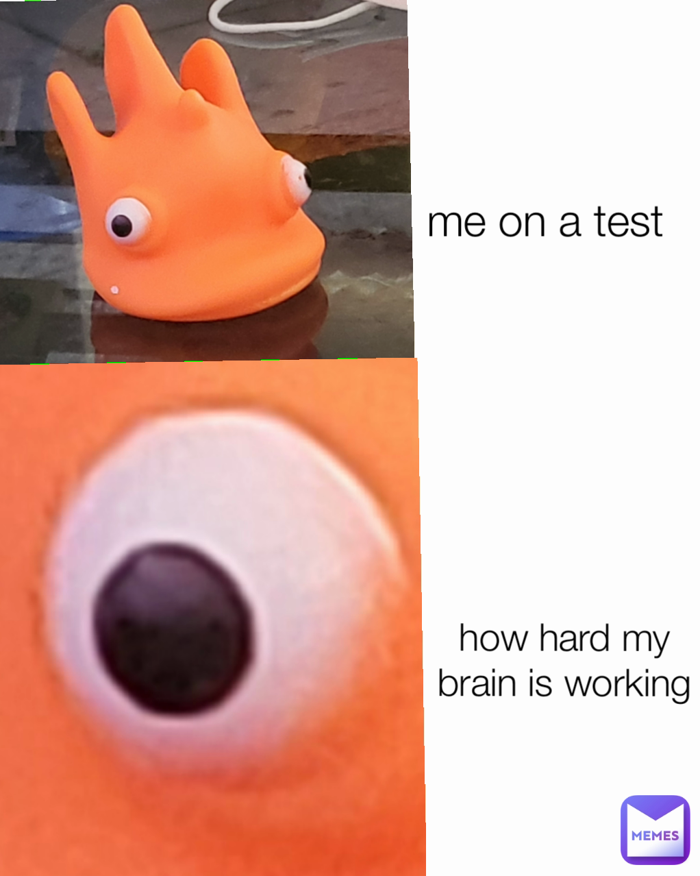 how hard my brain is working me on a test