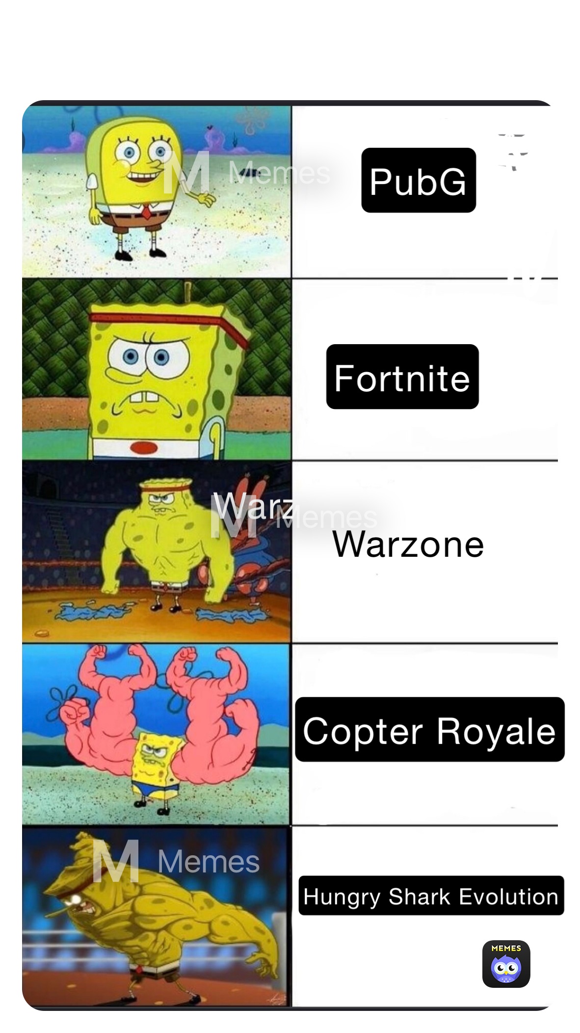 Meme by HuddyBuddylol