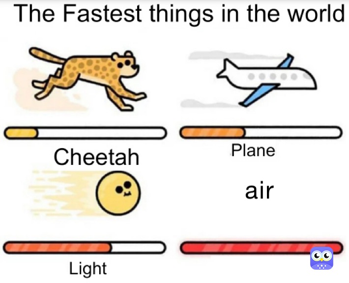 Meme by UltimateMeme