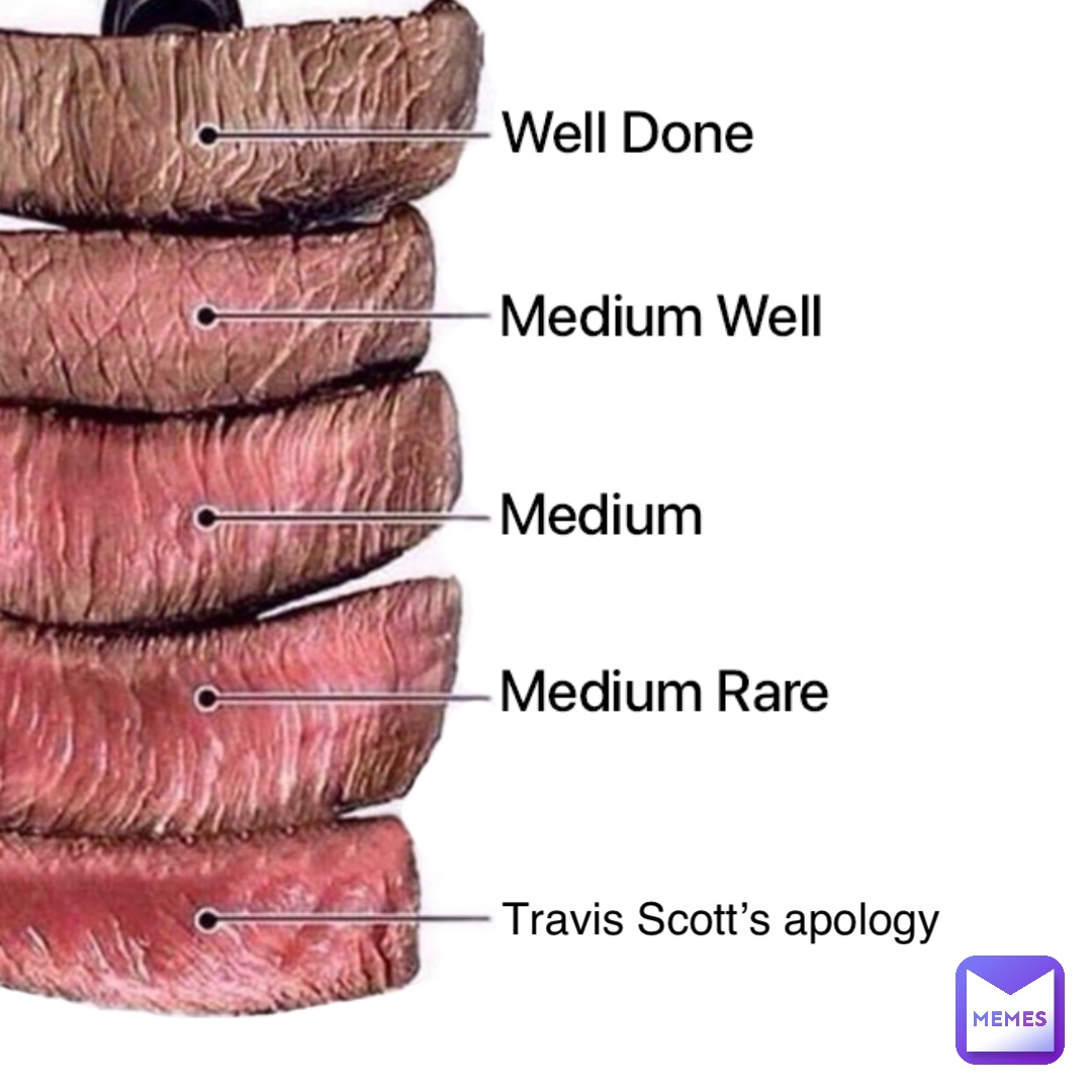 Apology travis scott