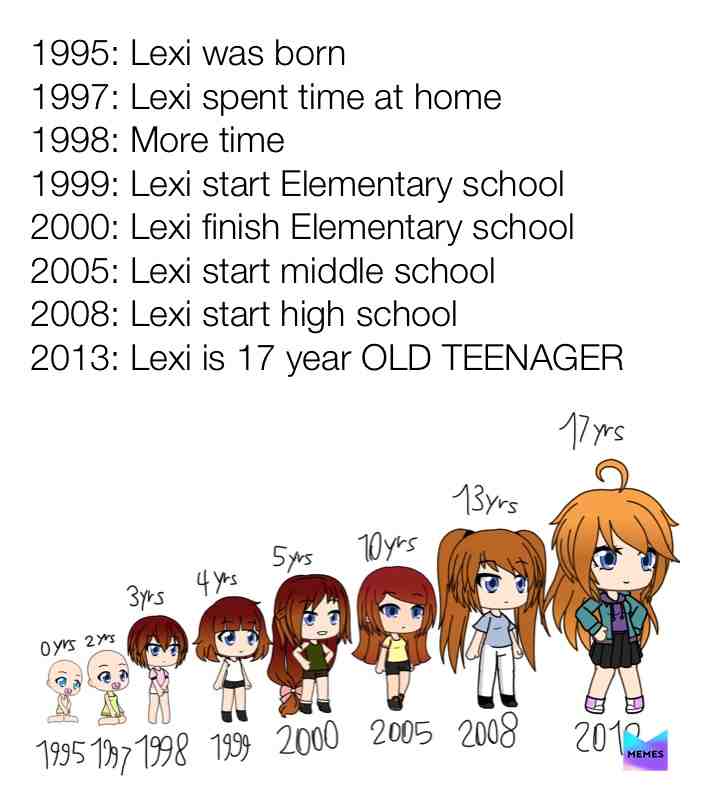 Years of lexi  #lexi  #eddsworld  #matt  #17yearold