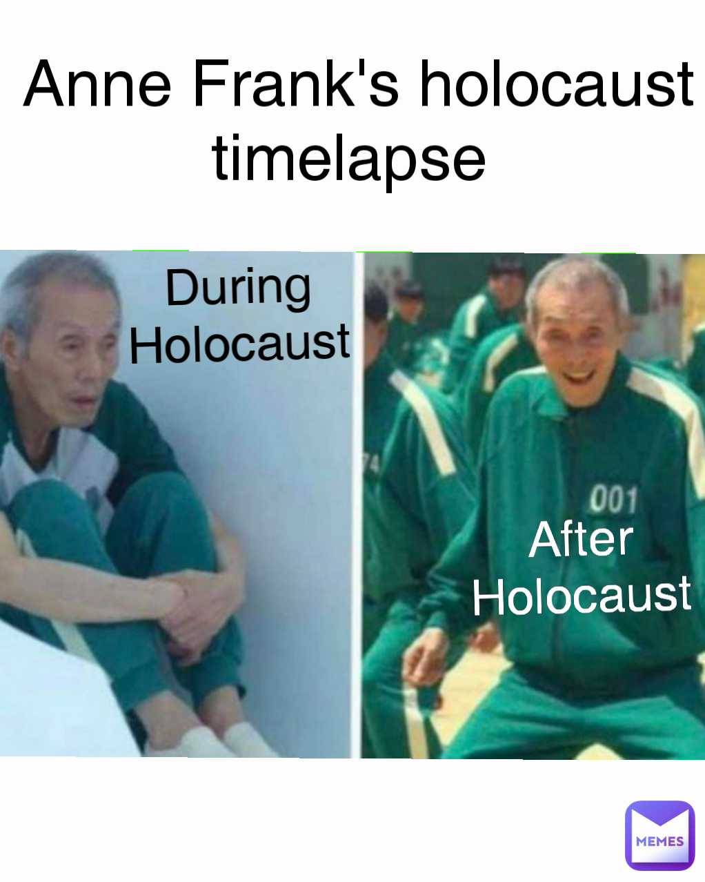Anne Frank's holocaust timelapse  After Holocaust During Holocaust