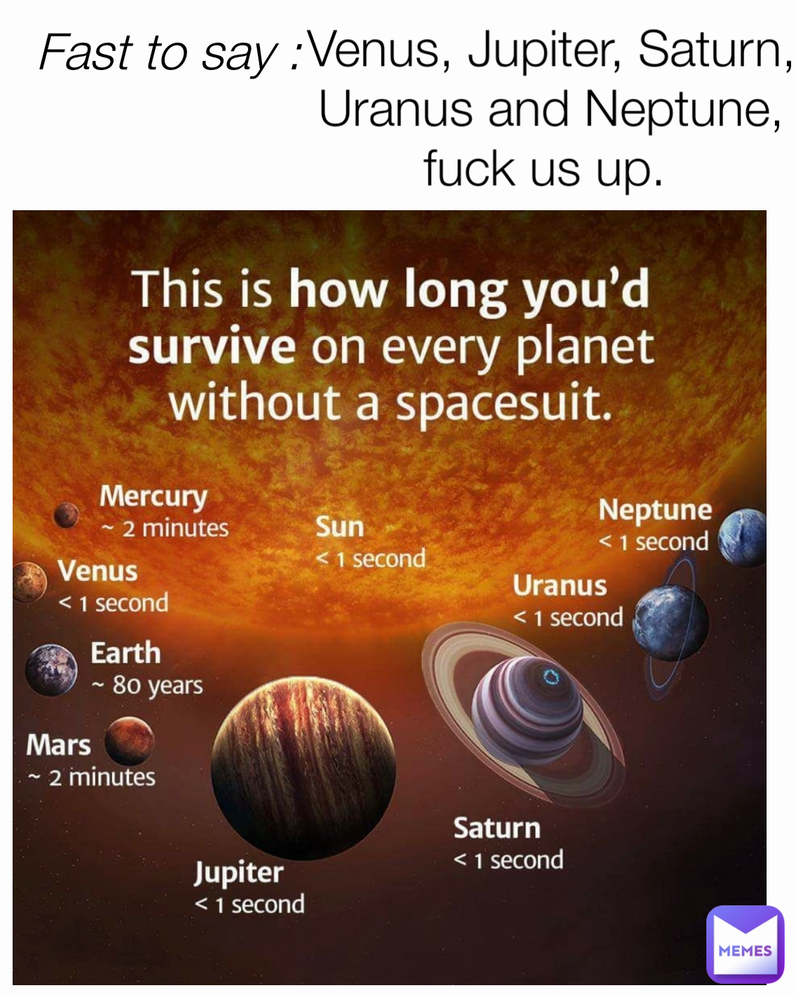 Venus, Jupiter, Saturn, Uranus and Neptune, fuck us up.  Fast to say : 
