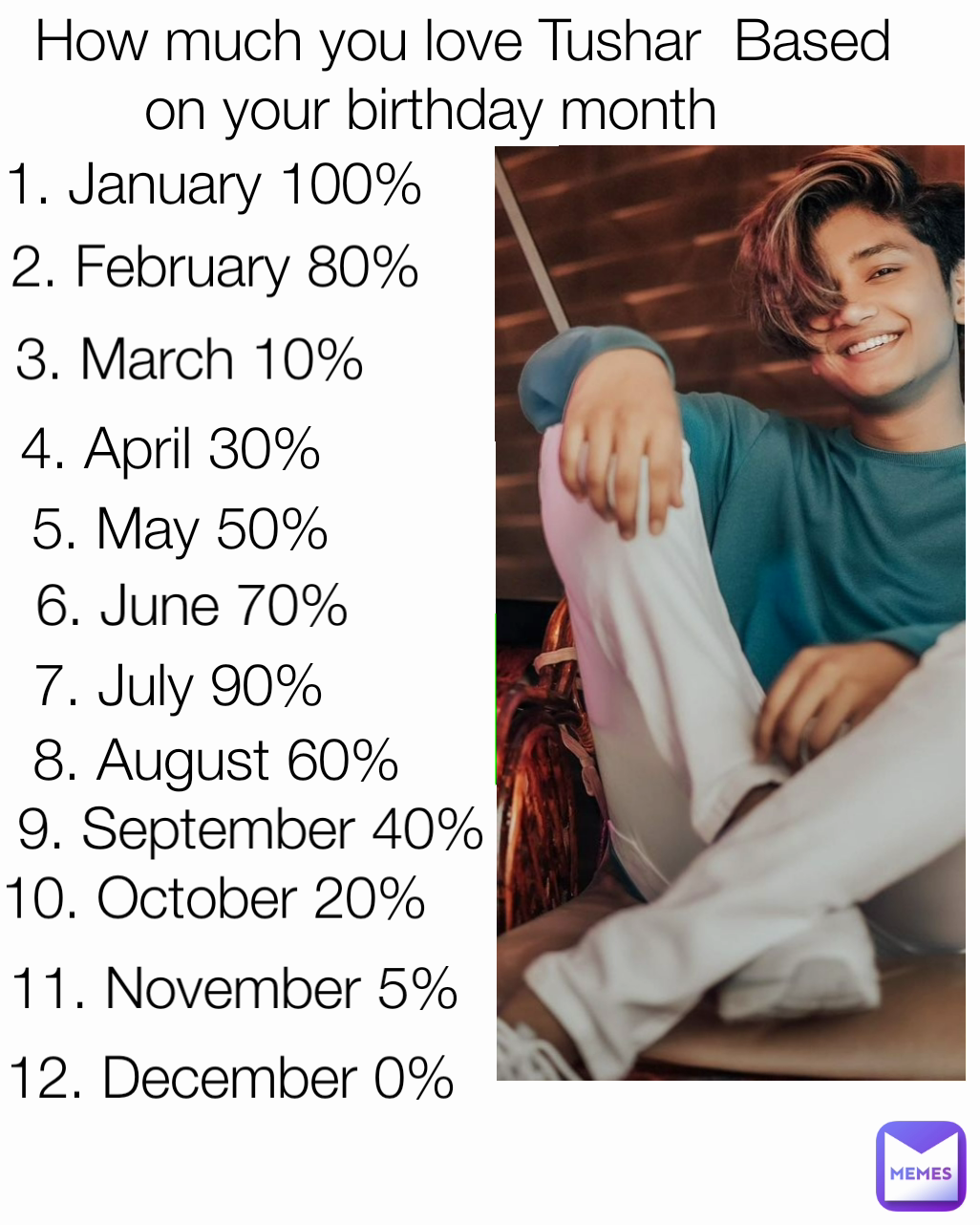 11. November 5% 5. May 50% 8. August 60% 2. February 80% 7. July 90% 10. October 20% 4. April 30% 9. September 40%    How much you love Tushar  Based on your birthday month  1. January 100%  12. December 0% 3. March 10% 6. June 70%