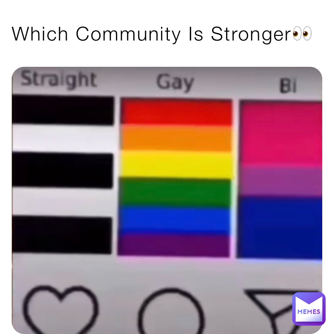 Which Community Is Stronger👀