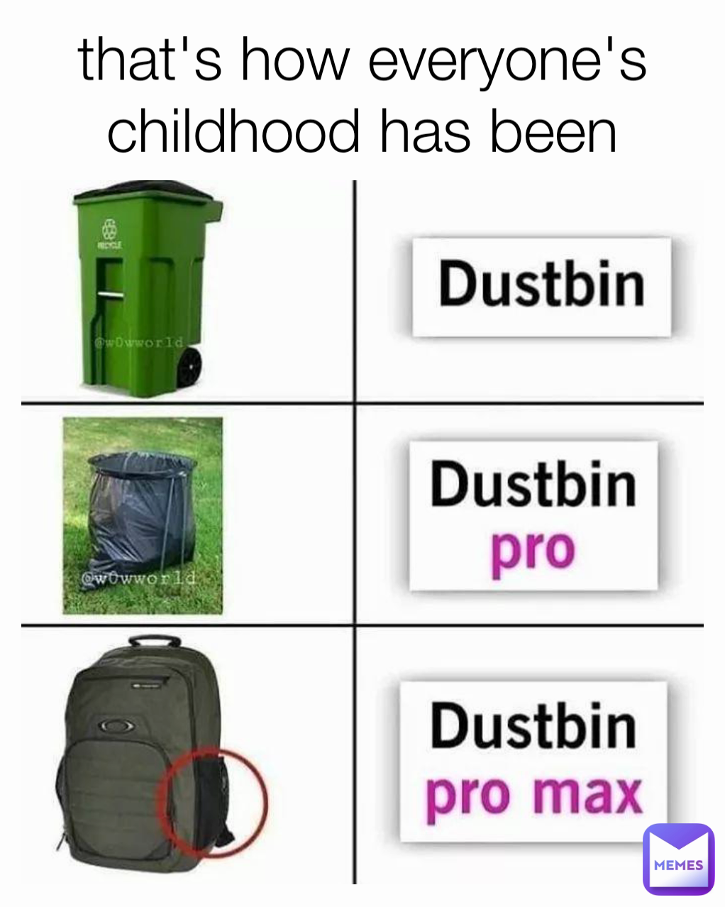 that's how everyone's childhood has been