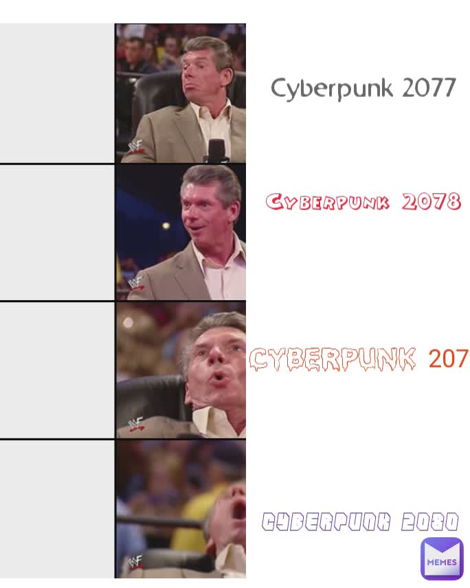 Type Text Cyberpunk 2077 Cyberpunk 2078 Cyberpunk 2079 Cyberpunk 2080
