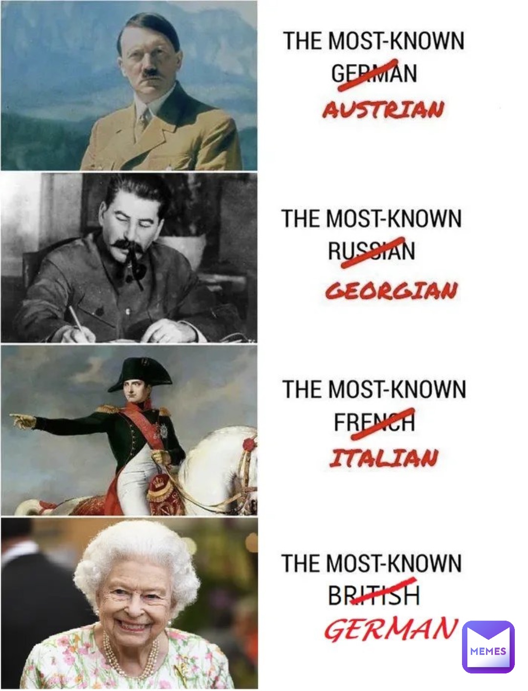 Meme by Nordic_Landser